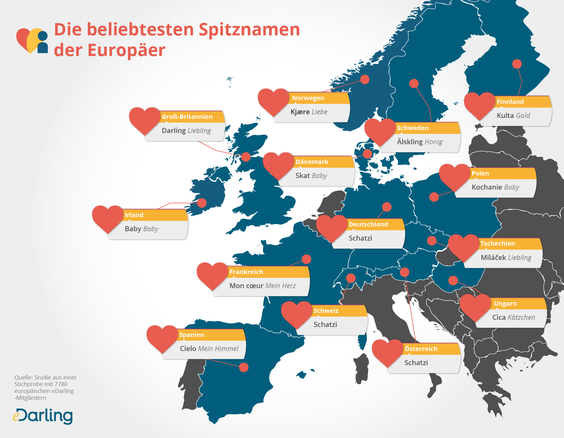 Kosenamen Die Dos and Don'ts der Liebenden